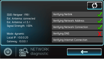Network Diagnostic Screen