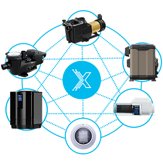 Hayward OmniX EcoSystem